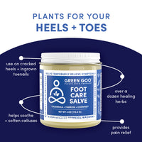 Thumbnail for Foot Care