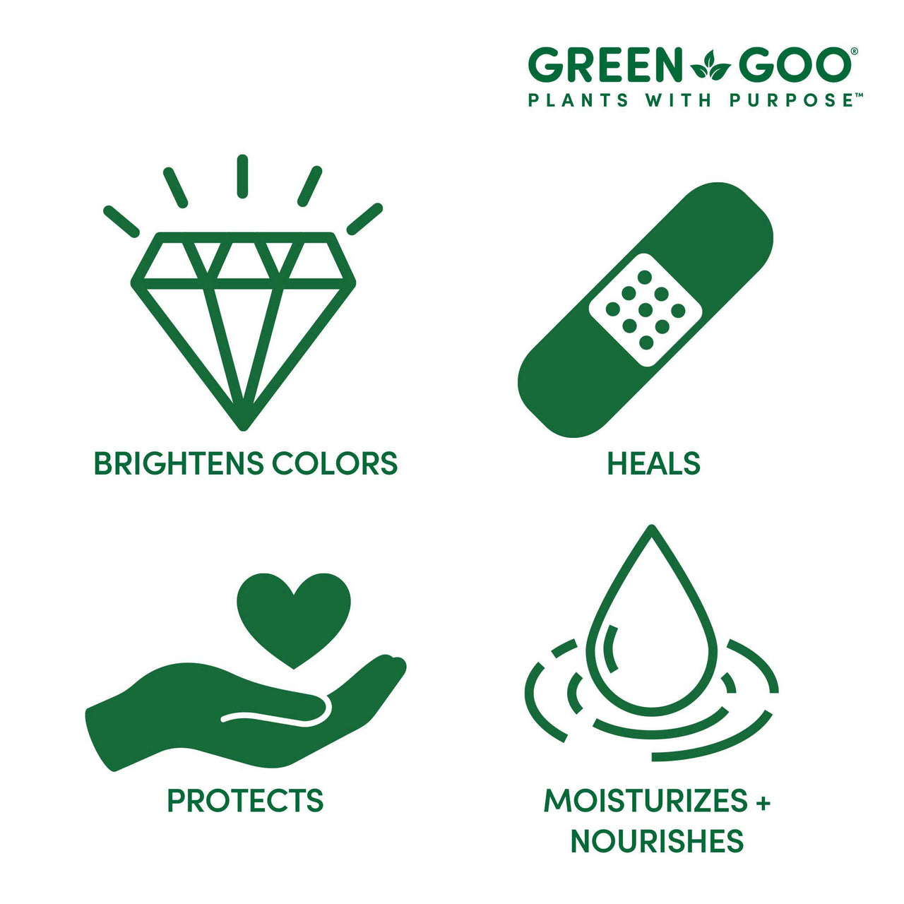 Tattoo Care | Green Goo by Sierra Sage Herbs